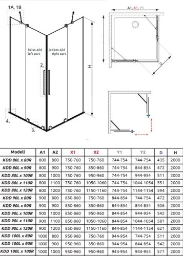 Radaway Furo KDD 100x100 cm szögletes zuhanykabin