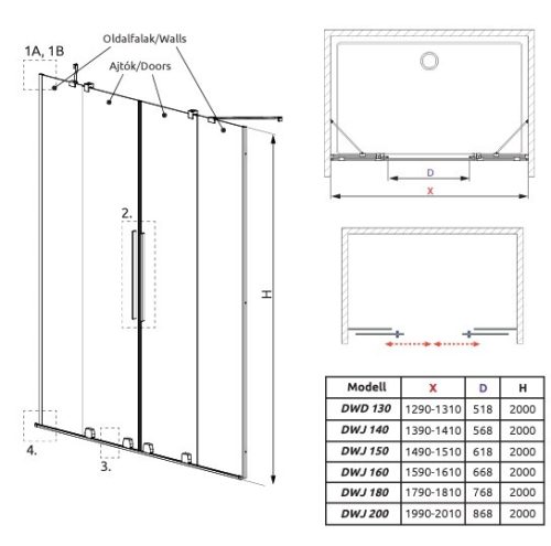 Radaway Furo DWD 200 cm tolóajtós zuhanyajtó