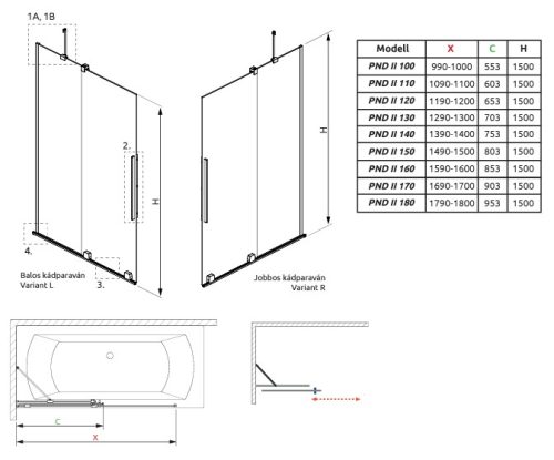 Radaway Furo Black PND II 110 cm kádparaván
