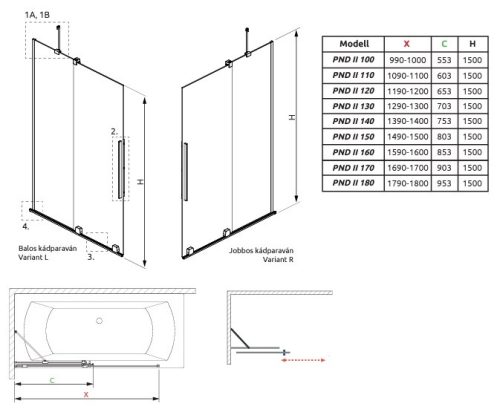 Radaway Furo Black PND II 160 cm kádparaván
