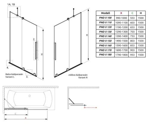 Radaway Furo Black PND II 170 cm kádparaván
