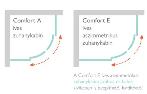 H2O Comfort A 90x90 íves zuhanykabin