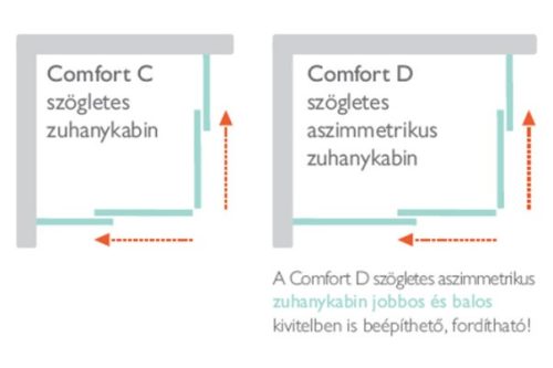 H2O Comfort C 90x90 cm szögletes, tolóajtós zuhanykabin