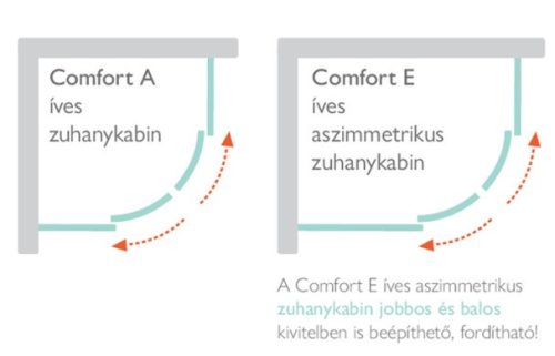 H2O Comfort E 100x80 cm íves, tolóajtós zuhanykabin