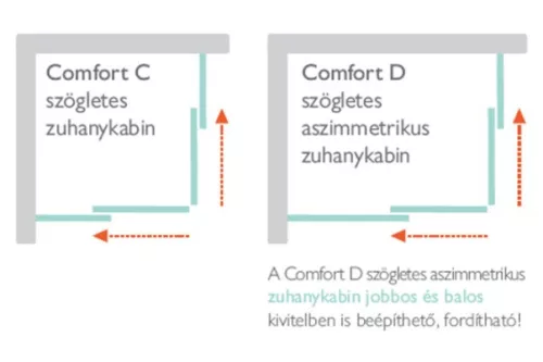 H2O Comfort D 100x80 cm szögletes, tolóajtós zuhanykabin