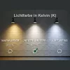 Kandi 60 cm tükrösszekrény LED világítással