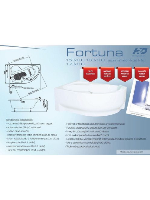 Fortuna 150 aszimmetrikus akrilkád részletek