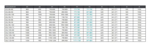 Torrenta KDJ 90 szögletes nyílóajtós zuhanykabin méretei