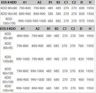 EOS II KDD 80x80 szögletes nyílóajtós zuhanykabin méretek