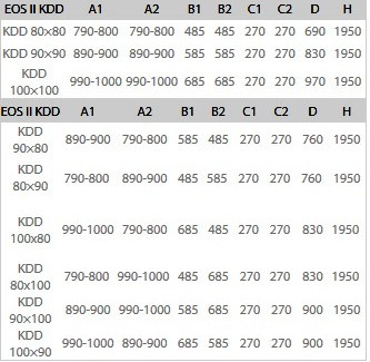 EOS II KDD 90x90 szögletes nyílóajtós zuhanykabin méretek