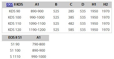 EOS II KDS 90x90 szögletes nyílóajtós zuhanykabin méretek