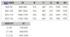EOS II KDS 120x90 szögletes nyílóajtós zuhanykabin méretek