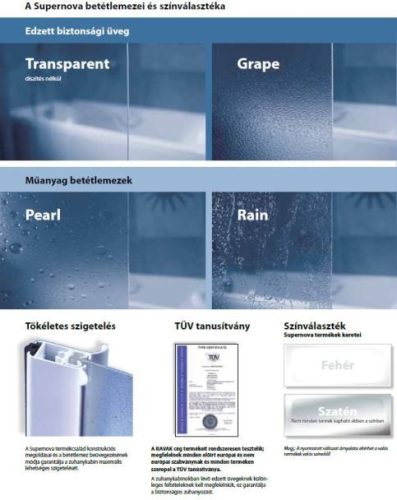 SRV2-S 75 szögletes zuhanykabin betétek