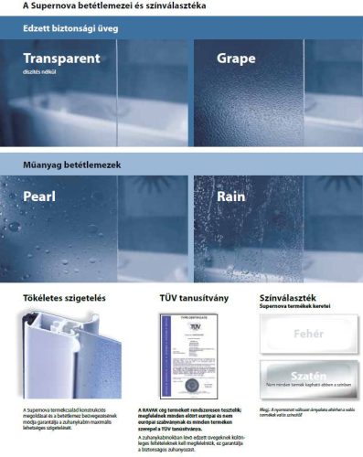 SRV2-S 80 szögletes zuhanykabin betétek