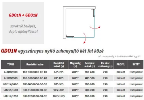 GDO1N+GDO1N 90x90 szögletes nyíló ajtós zuhanykabin méretei