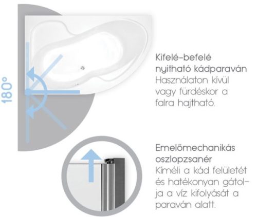 H2O Easy 75 cm kádparaván