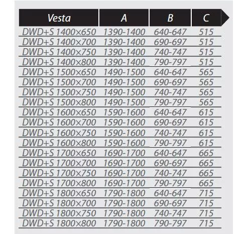 Vesta DWD 170 tolóajtós kádparaván méretei