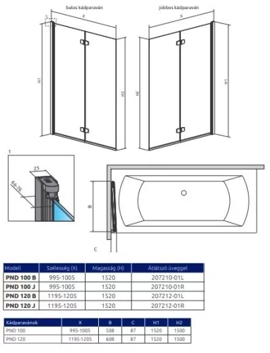 Essenza New PND 100 cm kádparaván méretei
