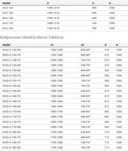 Vesta DWJ 160 kádparaván méretei