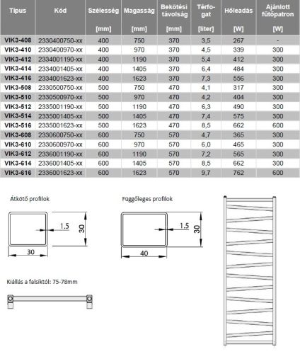 VIK3-510 500x970 fürdőszobai csőradiátor