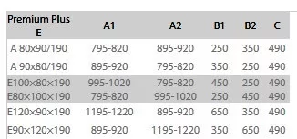 Premium Plus E1900 120x90 íves zuhanykabin méretek