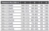 Premium Plus DWJ+S 120x100 tolóajtós zuhanykabin méretek