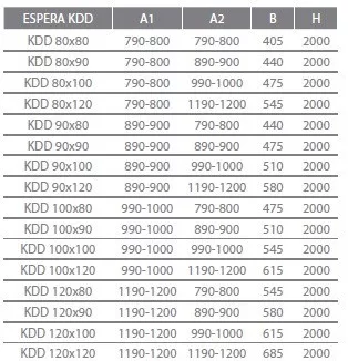 Espera KDD 90x90 tolóajtós szögletes zuhanykabin méretek