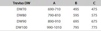 Twist DW 90 nyílóajtós zuhanyajtó méretei