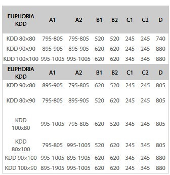 Euphoria KDD 100 szögletes, nyílóajtós zuhanykabin méretek
