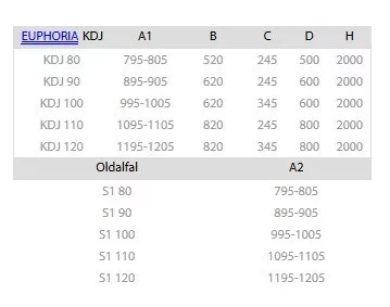 Euphoria KDJ 90x120 szögletes, nyílóajtós zuhanykabin méretek