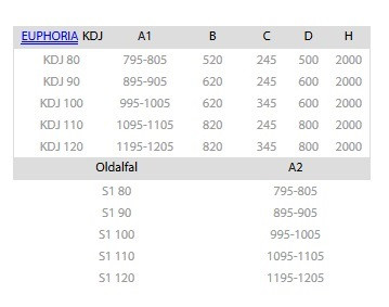 Euphoria KDJ 90 szögletes, nyílóajtós zuhanykabin méretek