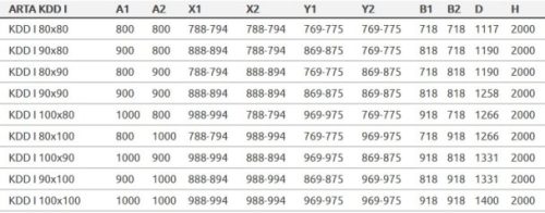 Arta KDD I. 100x100 szögletes zuhanykabin méretek