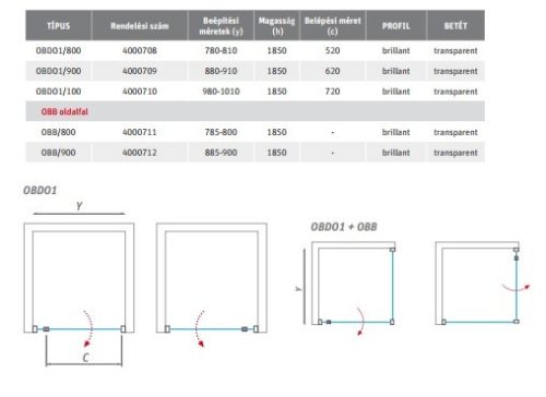 OBDO1 90 cm nyílóajtós zuhanyajtó méretei