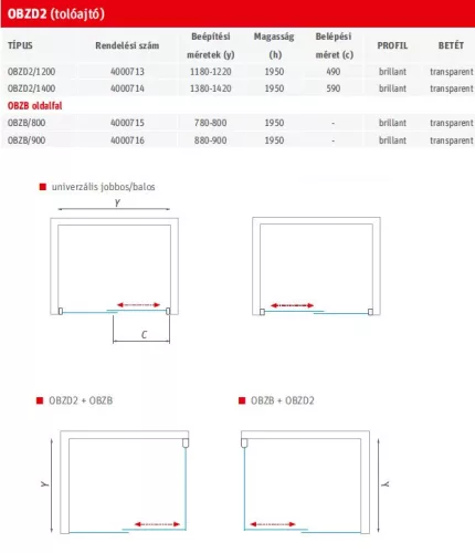 Sanipro OBZD2 + OBZB 140x80 cm tolóajtós zuhanykabin