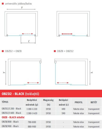 Sanipro OBZD2 + OBZB Black 120x90 cm tolóajtós zuhanykabin