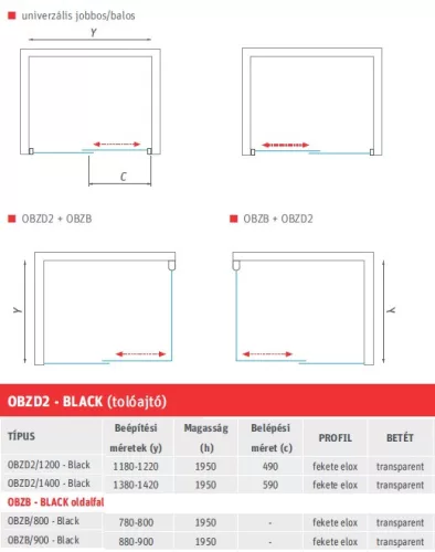 Sanipro OBZD2 Black 140 cm tolóajtós zuhanyajtó