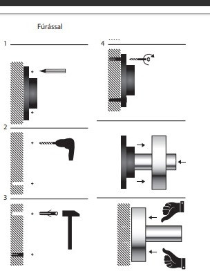 Quattro szerelés fúróval