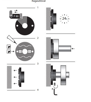Roltechnik Quattro fogas 4209