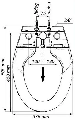 Toilette Nett bidé WC-ülőke 520T méretei