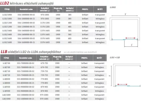 LLD2 100 cm tolóajtós zuhanyajtó méretei