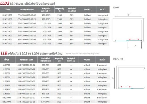 LLD2+LLB 120x90 cm tolóajtós zuhanykabin méretek