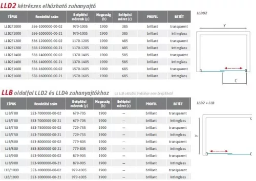 LLD2 150 cm tolóajtós zuhanyajtó méretei
