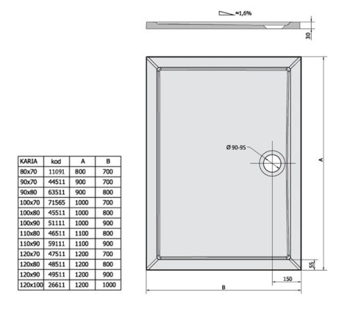 Polysan Karia 90x80 téglalap öntött márvány zuhanytálca