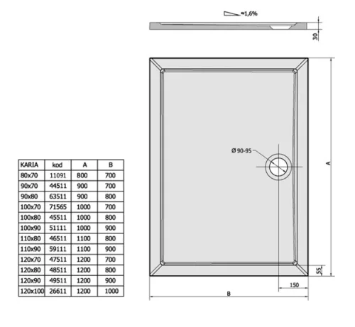 Polysan Karia 90x80 téglalap öntött márvány zuhanytálca