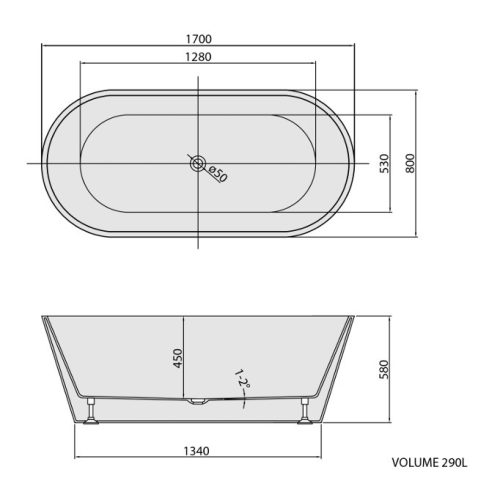 Polysan Azra 170x80 szabadon álló fürdőkád
