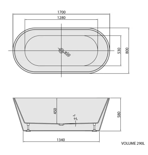 Polysan Azra 170x80 szabadon álló fürdőkád