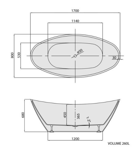 Polysan Avila 170x80 szabadon álló fürdőkád