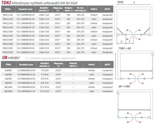 TDN2 140 nyílóajtós zuhanyajtó méretei