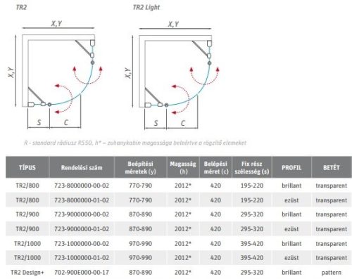 TR2 90 íves nyílóajtós zuhanykabin méretek