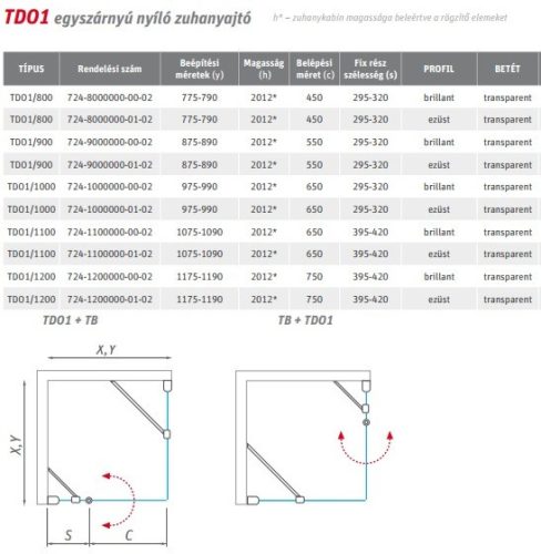 TDO1+TB 90x75 nyíló ajtós zuhanykabin méretek